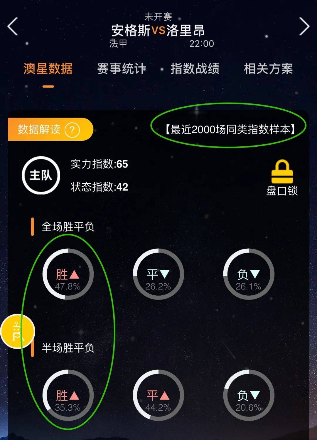 的足