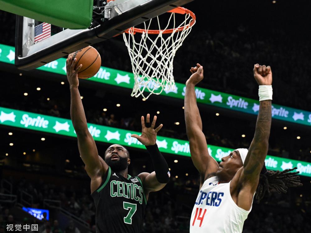 投资回报率 投资回报率